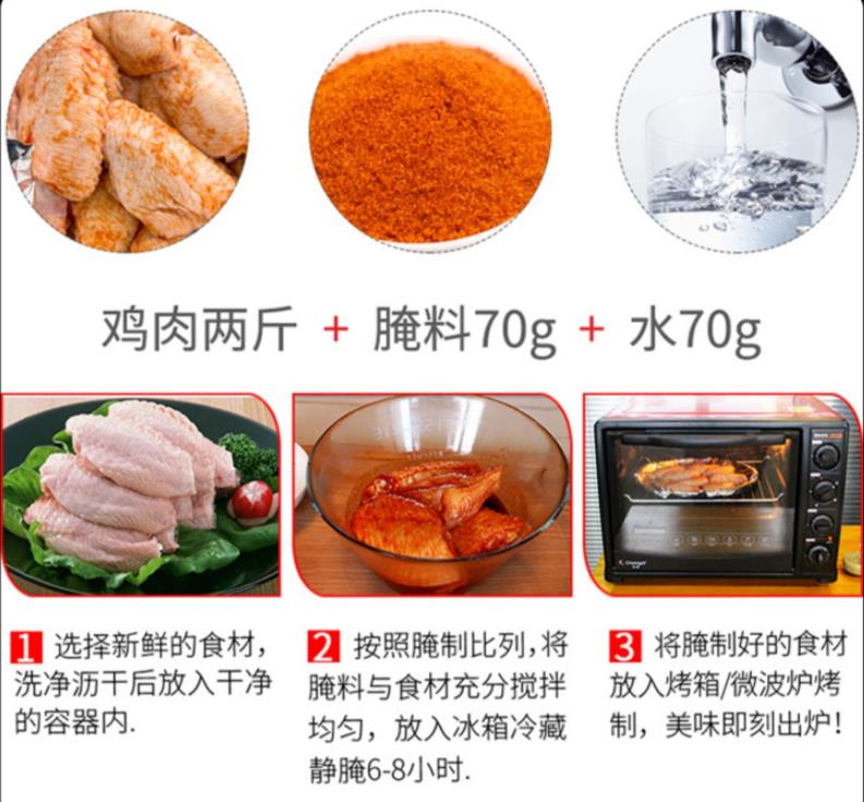 蜜汁腌料怎么变成蜜汁汁,蜜汁腌料的做法大全