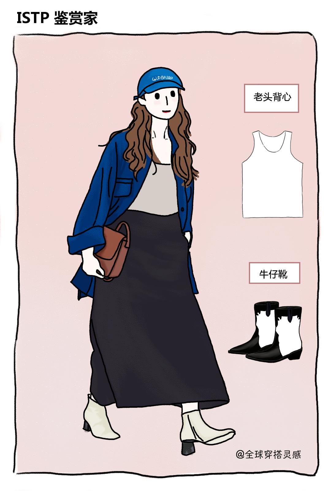 冬季胶囊衣橱必备单品,秋季胶囊衣橱单品预览短视频