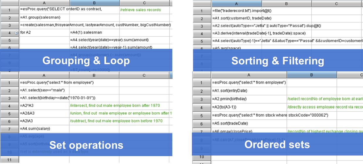高抛低吸t+0滚动交易法,5分钟日内t+0交易技巧