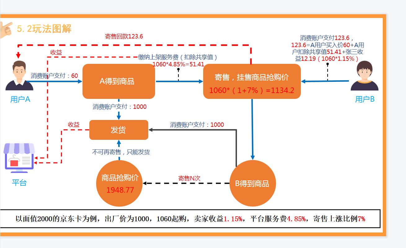 太爱速m模式合法吗,太爱速m模式详细介绍