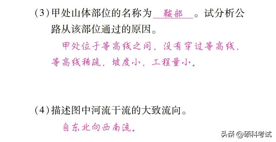 地理知识大全初中必背地图,初中地理必背地图