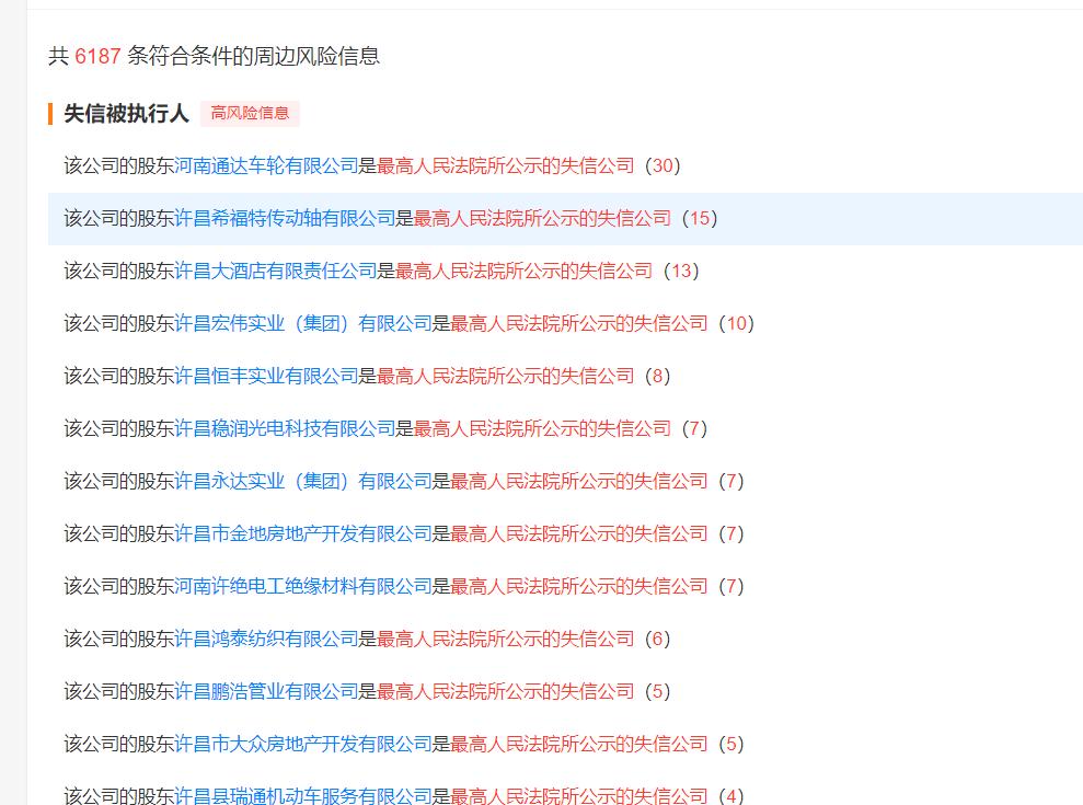 农商银行风险防控方面存在问题,许昌农商银行股权拍卖