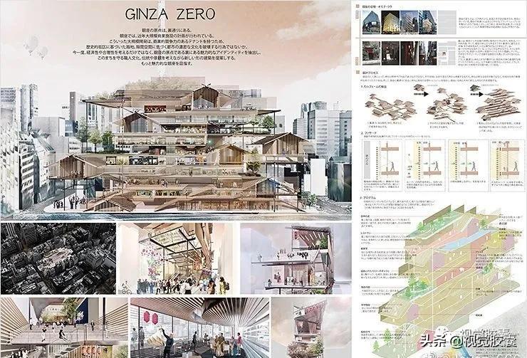 做大图海报,电子版ai排版展板