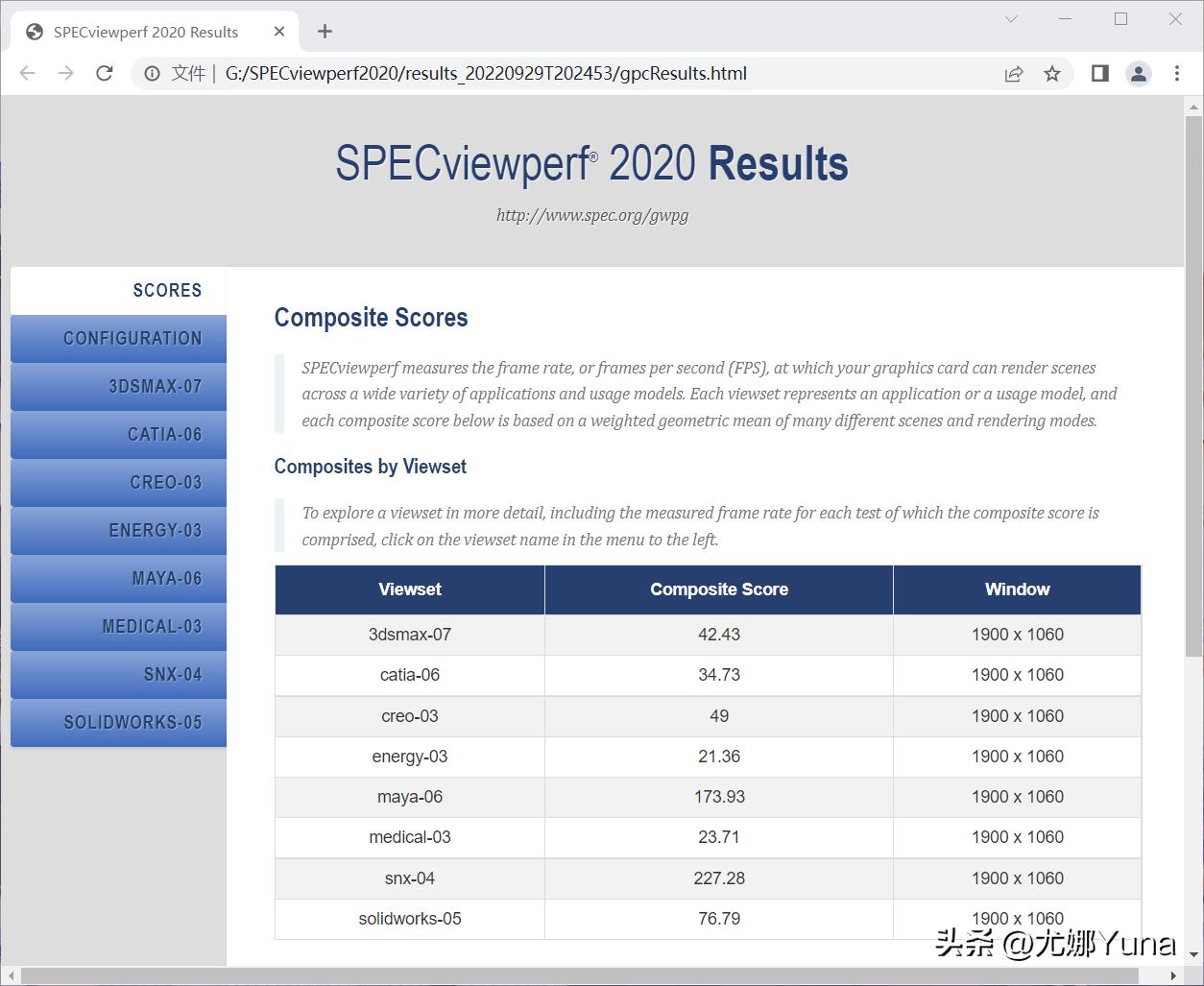 i7第二代酷睿2600k,酷睿二代i72600k