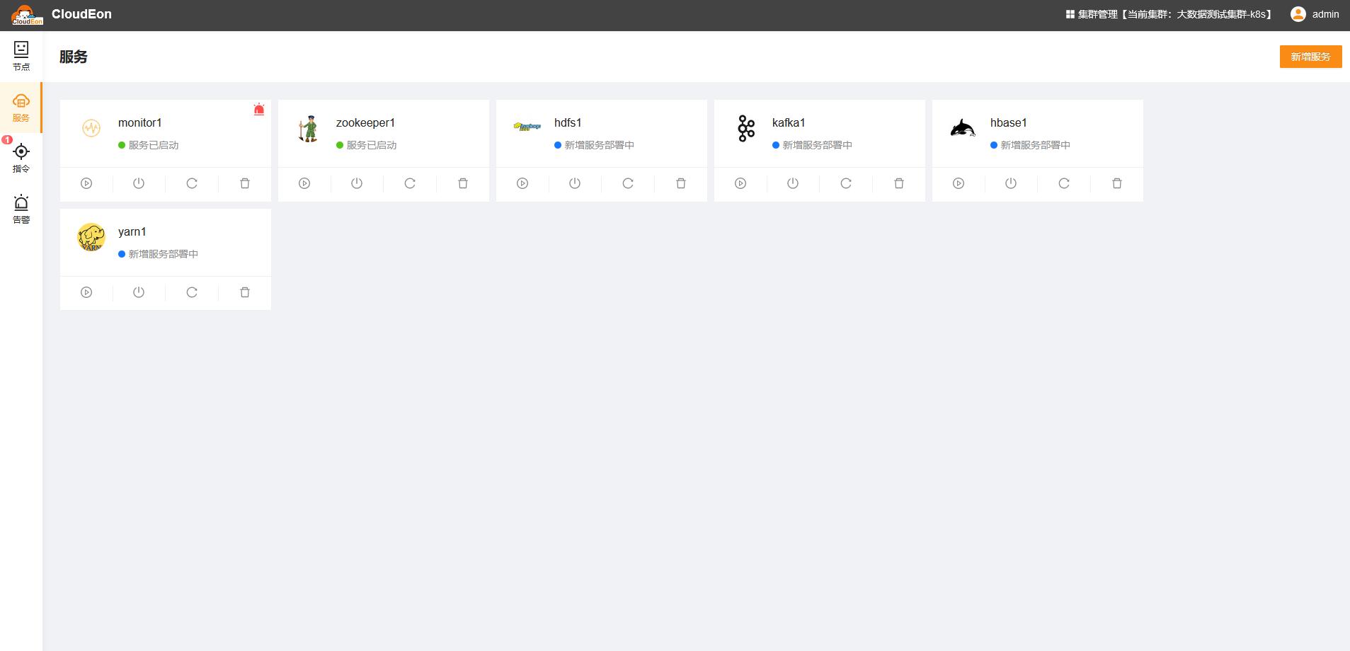 赚钱的十大开源项目,赚钱的项目排名前十