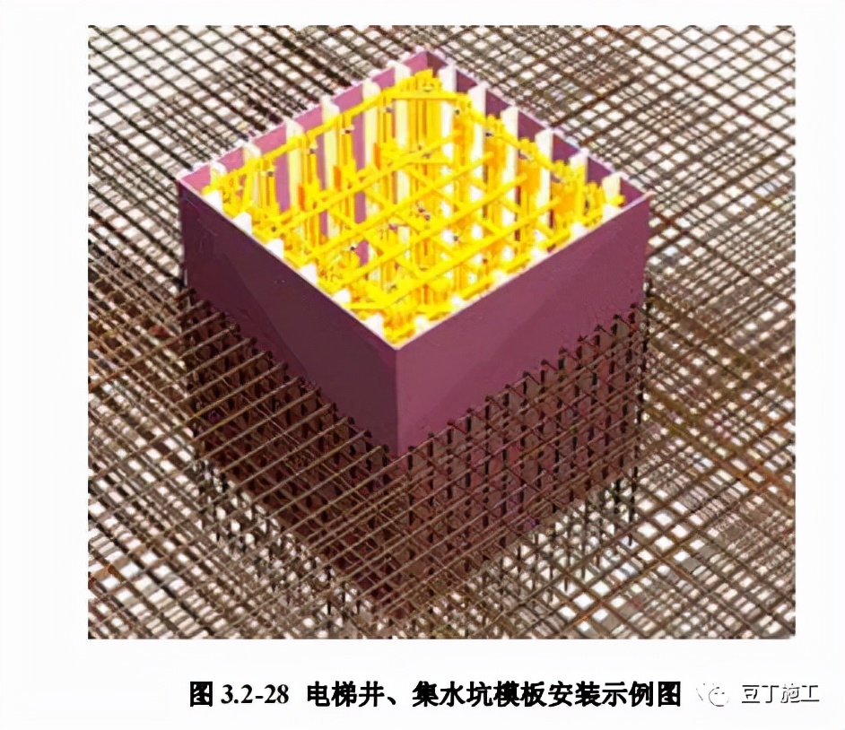 地基与基础施工步骤图,地基与基础结构类型图