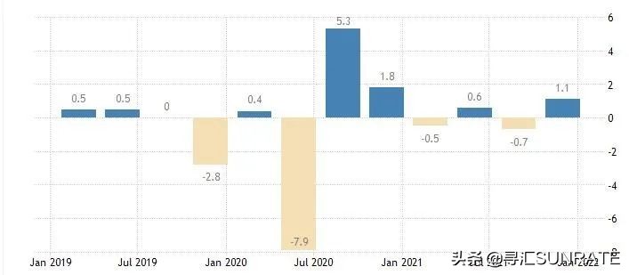 外汇日元特点,外汇日元突破