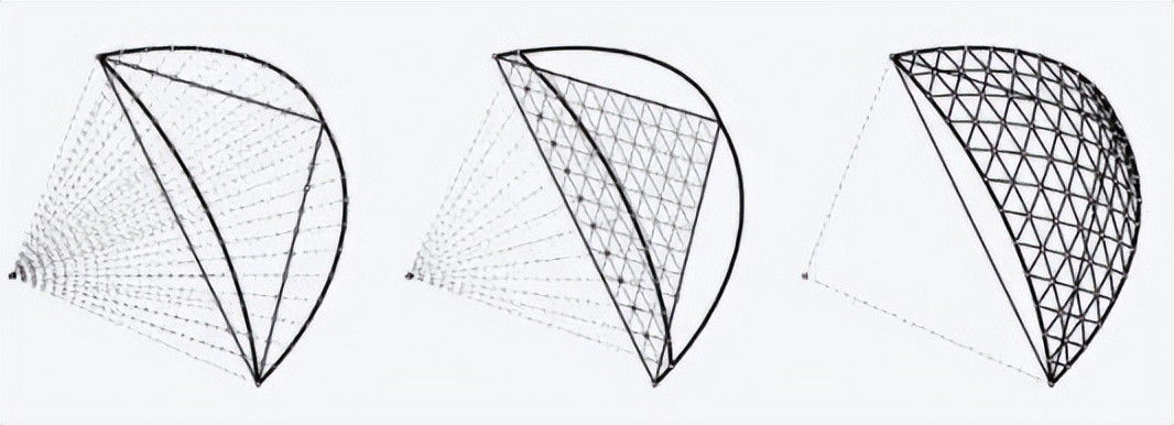 北京天文馆哪个节目好看,北京天文馆天上的宫殿