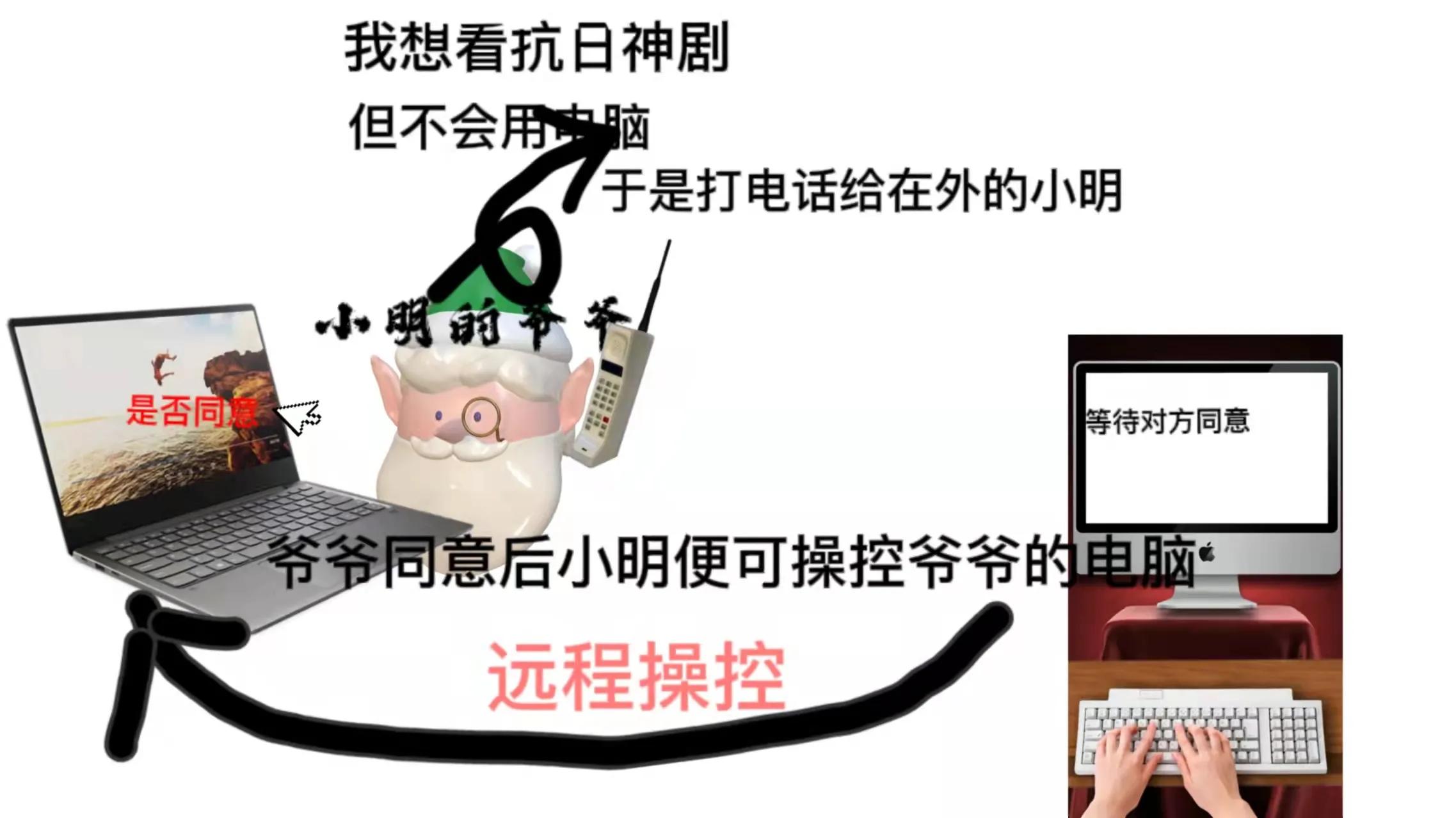 涓嶈娴忚杩濇硶杩濊缃戠珯鐭俊,涓嶈娴忚杩濇硶杩濊缃戠珯