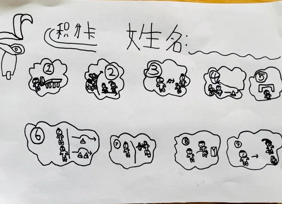 强国有我筑梦未来手抄报,强国有我筑梦未来绘画