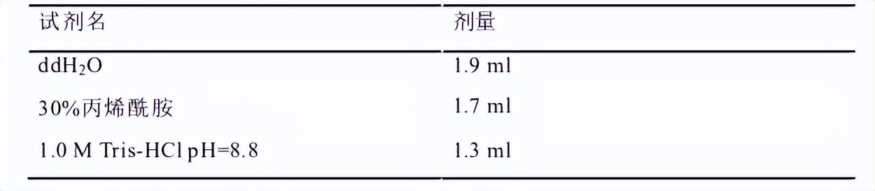 维生素d对神经系统的作用,维生素D在人体内的生理机能
