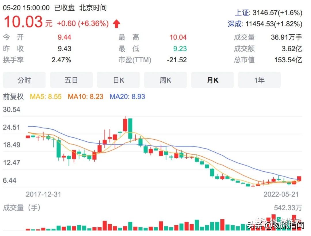 财报速递深度分析,财报分析基本面解读