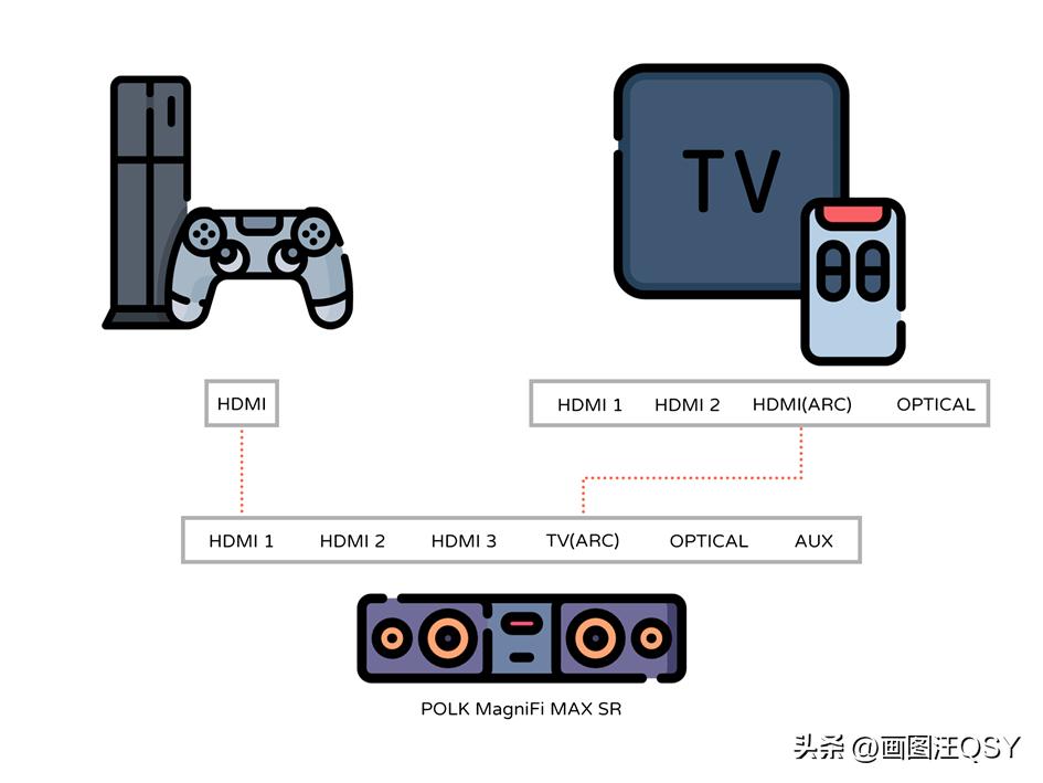 鏅箰涔嬪０polkmagnifimaxsr娴嬭瘎,鏅箰涔嬪０magnifimaxaxsr娴嬭瘎