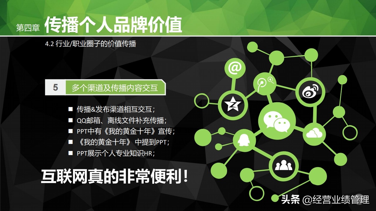 职场工作ppt培训课程,关于职场素养ppt