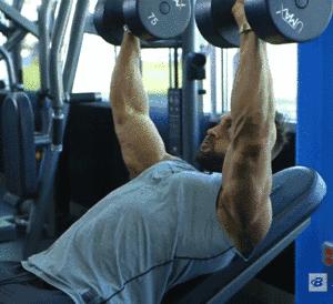 教你健身方法轻松练出好身材,新手一周健身计划尽快练出好身材