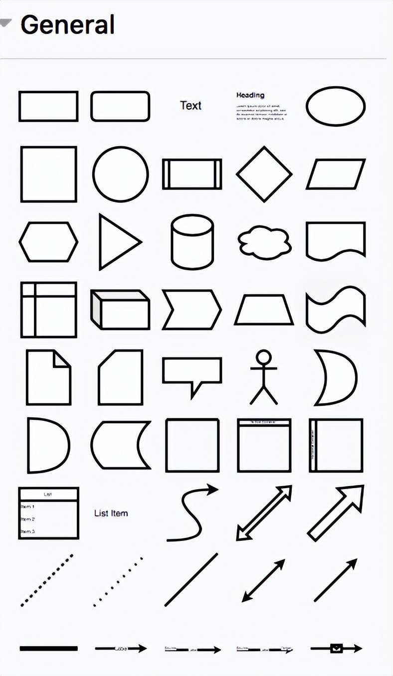 visio画图神器,快速使用visio画图