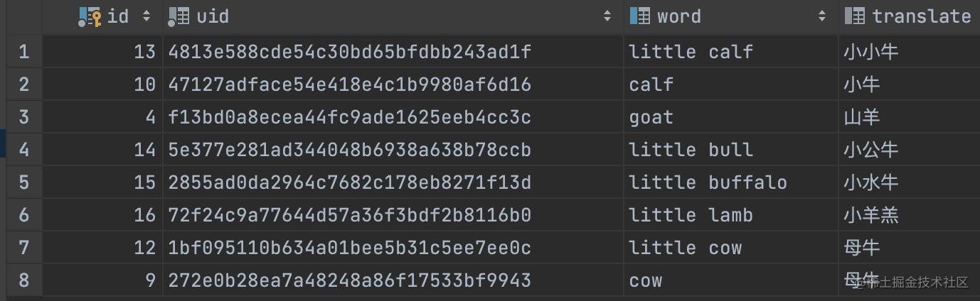 mysqllike模糊查询如何优化,like模糊查询语句