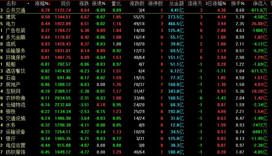 股市黑色星期五走势,今天a股为什么突然大跌