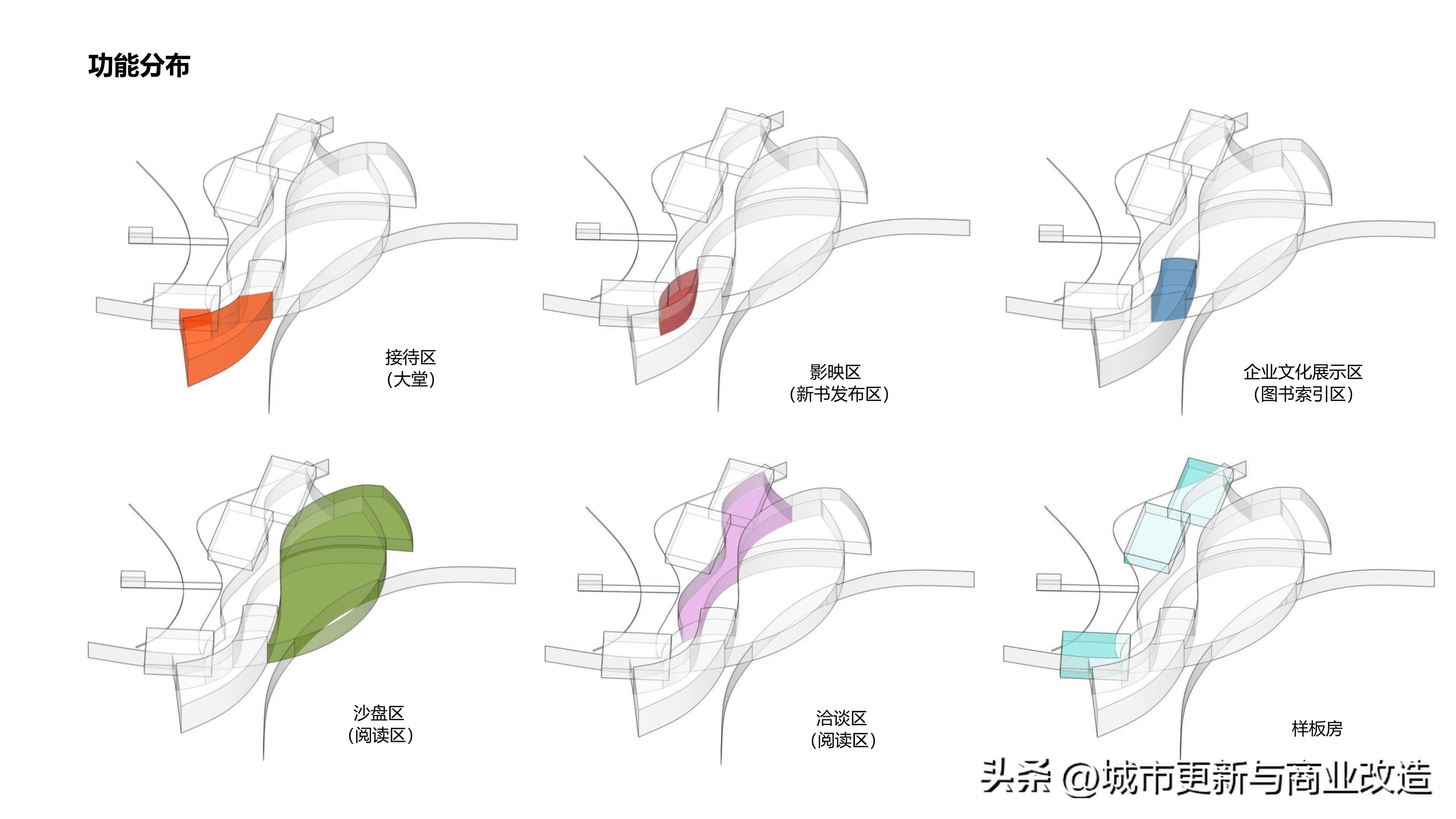 2019第五代示范区2.0艺术中心、会客厅、社区书吧-水石国际-87页