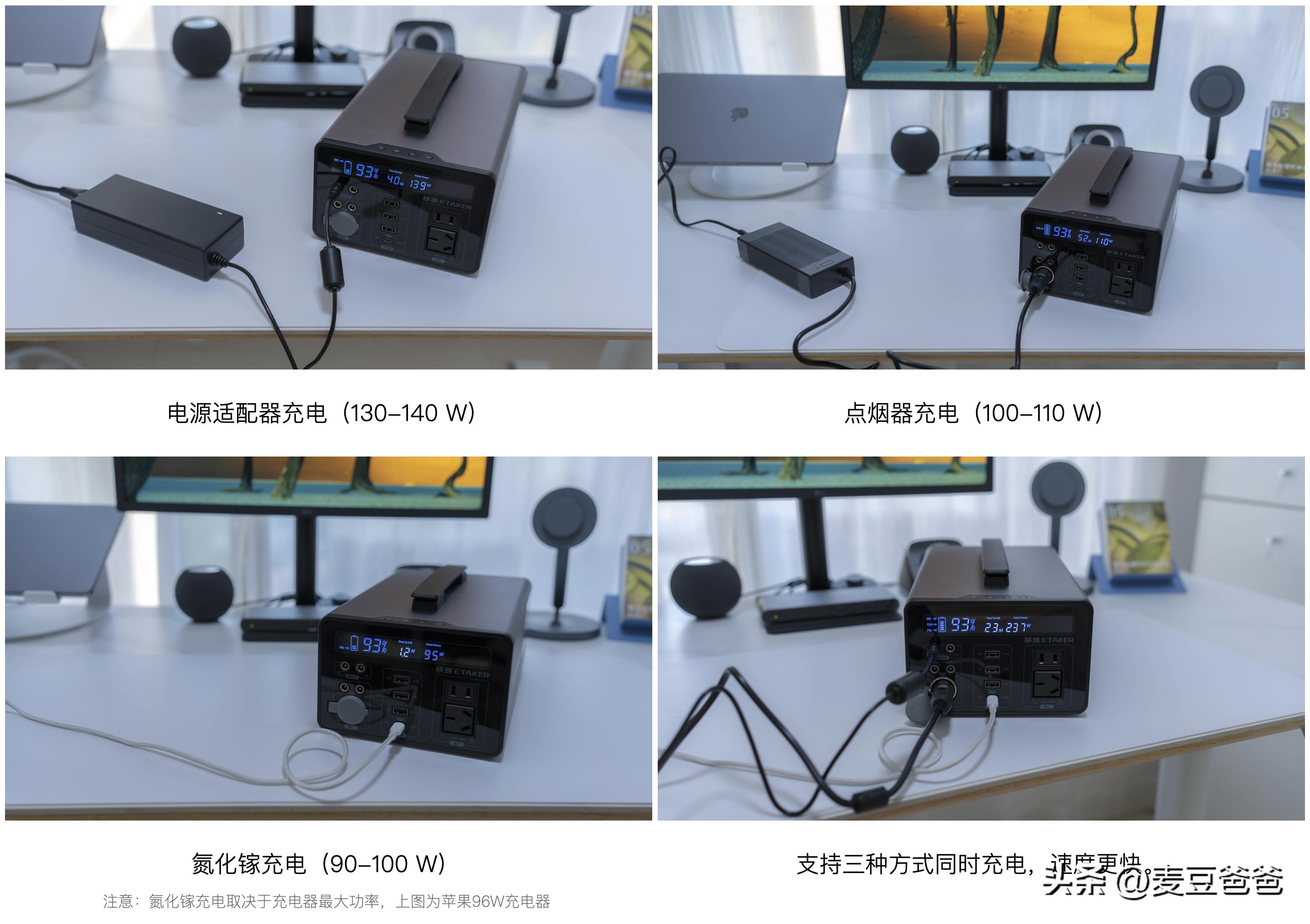 露营好物推荐平价新手,露营好用物分享