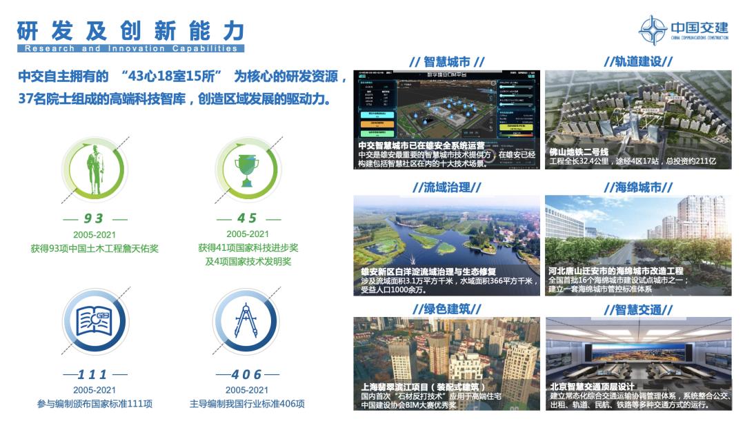 横琴、南沙闪耀大湾区后这家央企终于等来大虹桥“邀请”