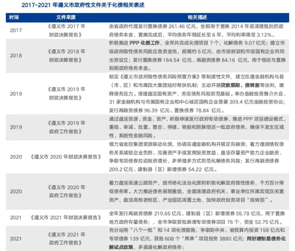 遵义遵义公馆小区内部,遵义遵义