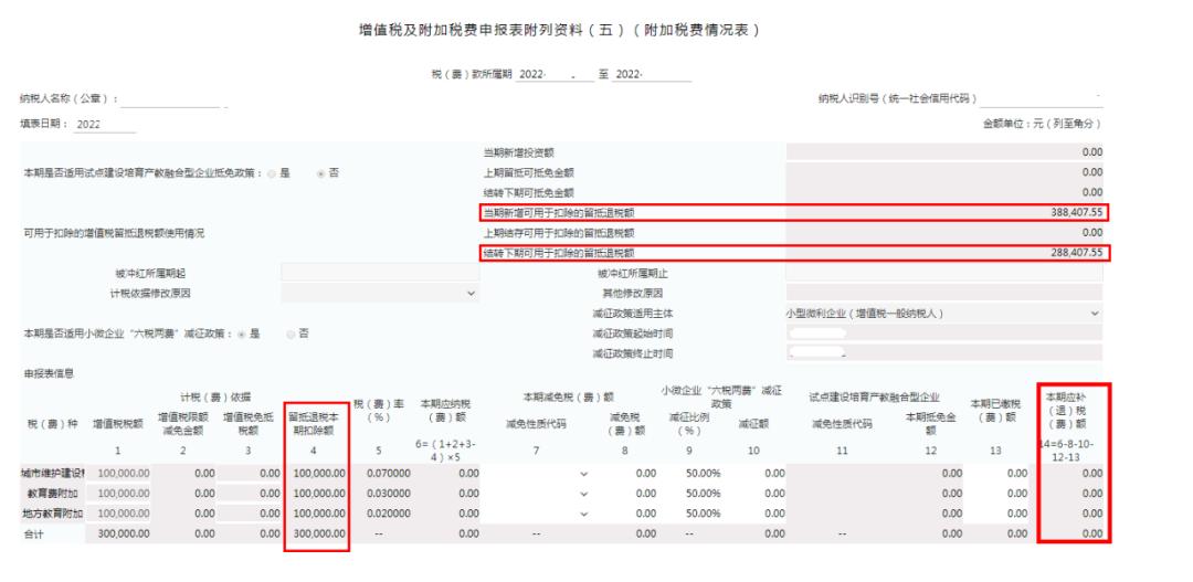留抵退税的附加税费,留抵退税后续交税多交城建税吗