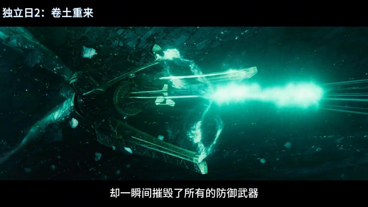 电影解说独立日2,科幻电影独立日2
