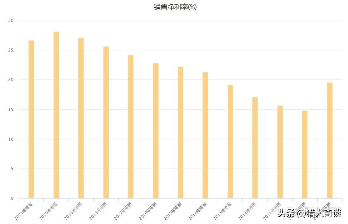 海天酱油添加剂是不是炒作,海天酱油添加剂事件是谁爆出来的