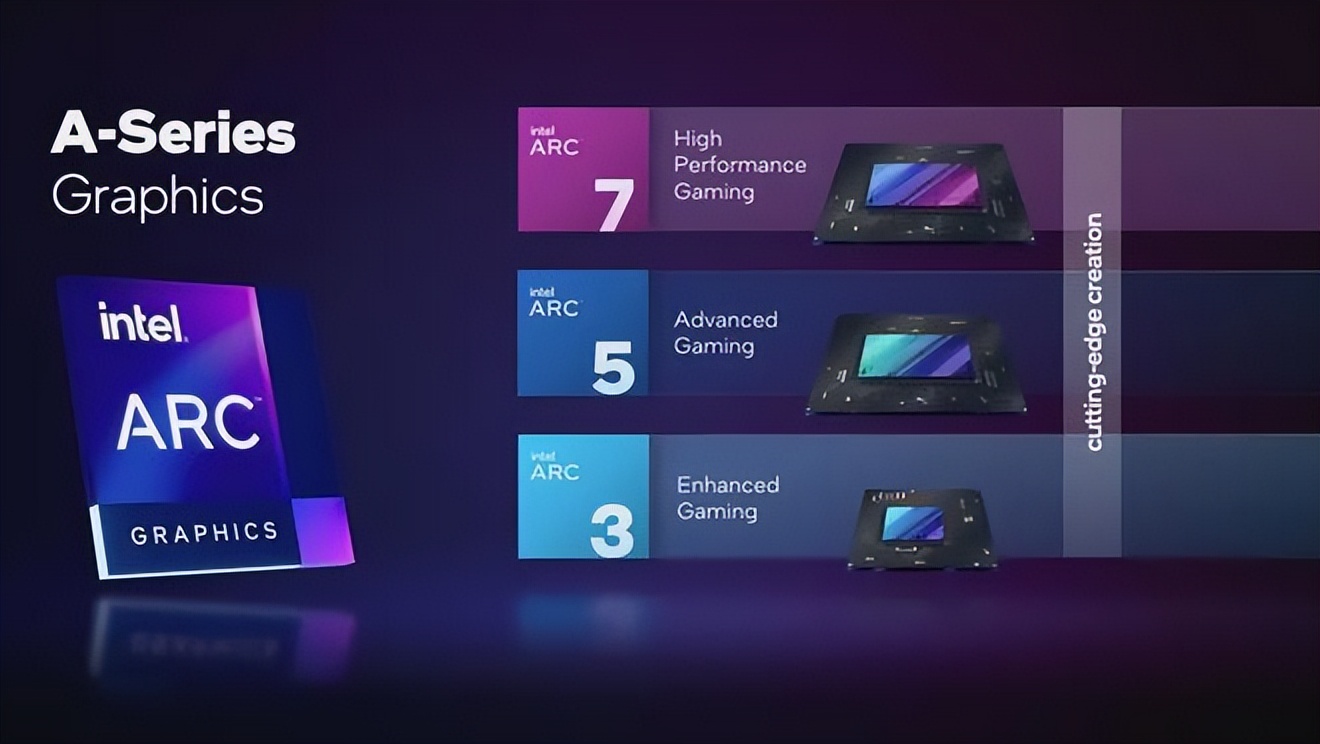 电脑组装台式机全套怎么选择,组装台式机硬件升级