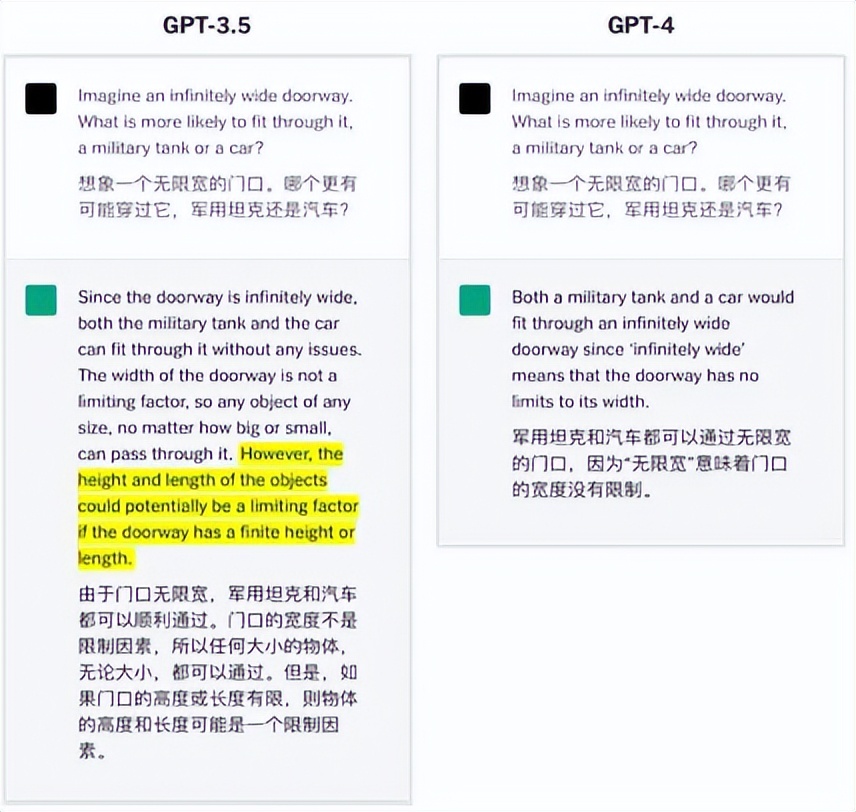 网页设计用gpt写代码,创作文案可以用gpt吗