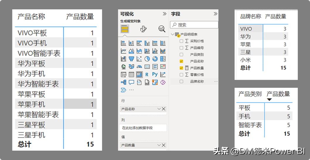 calculate筛选器失效,如何用calculate筛选年份