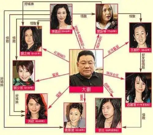 当年恃靓行凶的李嘉欣,李嘉欣恃靓行凶现在怎么样了