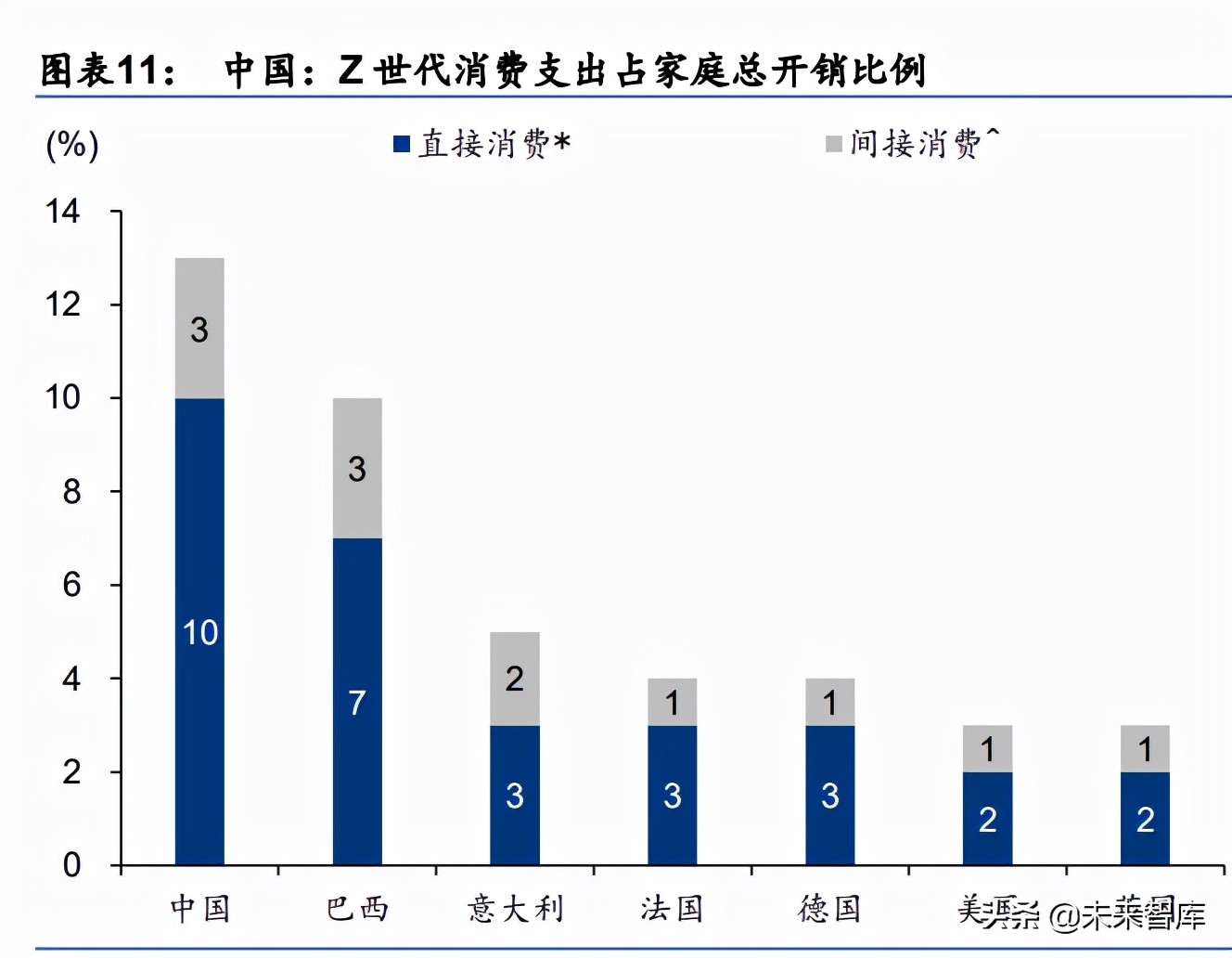 纺织服装行业10年发展趋势,中国纺织服装行业品牌价值