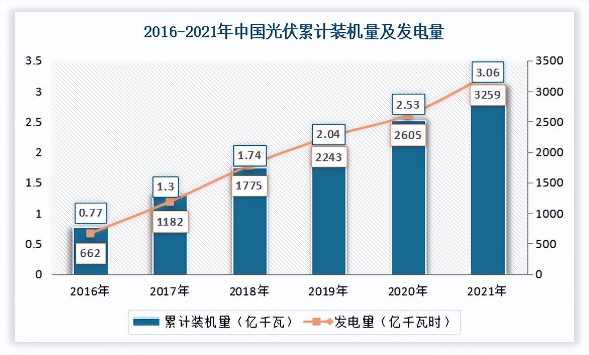 中国精密结构件行业发展现状分析,结构件行业