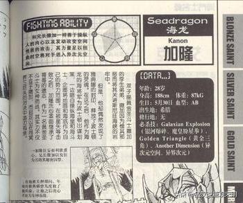 万字深度解析十二黄金：水产二人组最弱？为什么撒加才是第一？