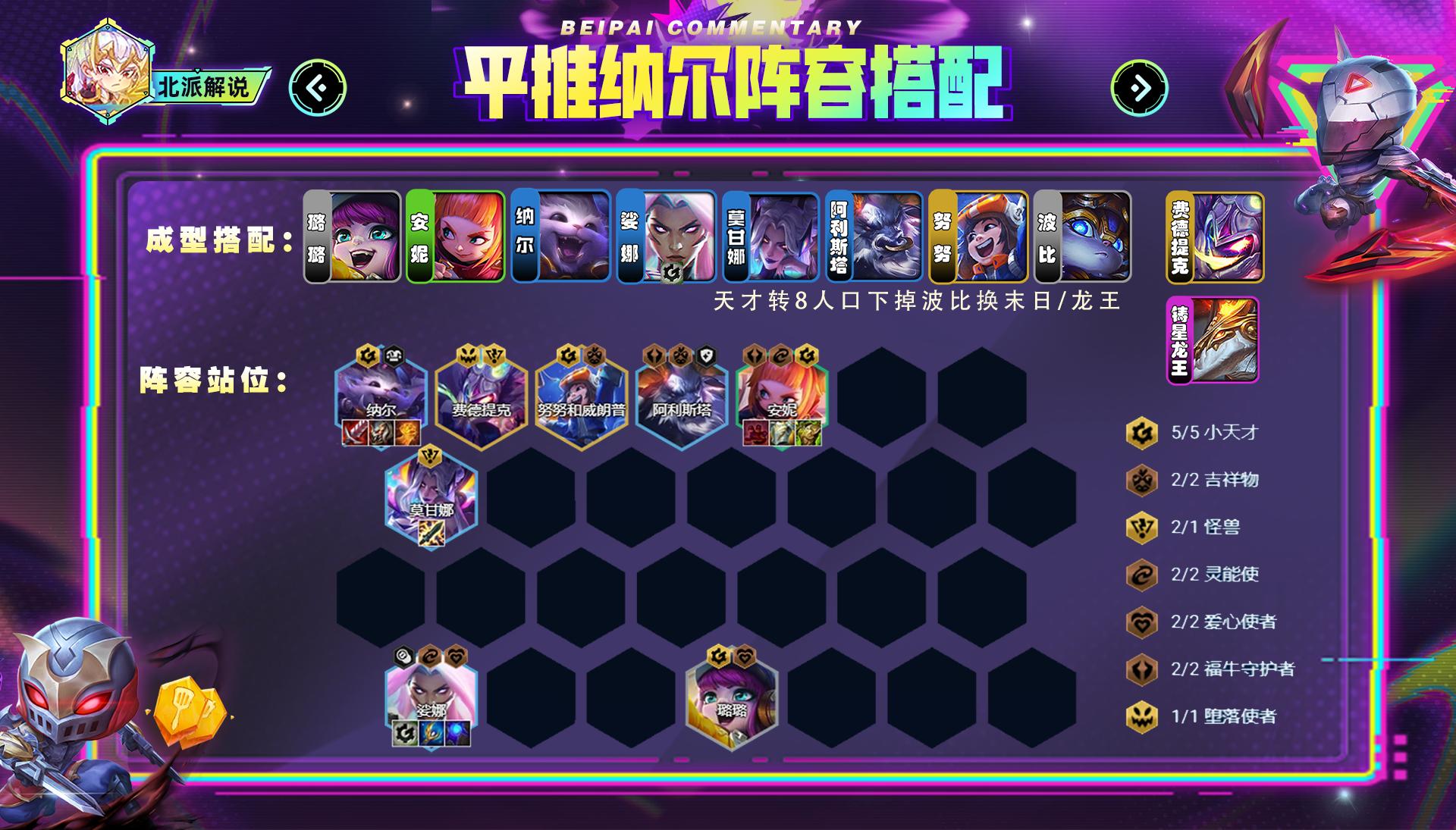 电一大师云顶上分,电一云顶上分阵容