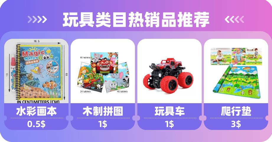 lazada选品推荐,东南亚lazada选品