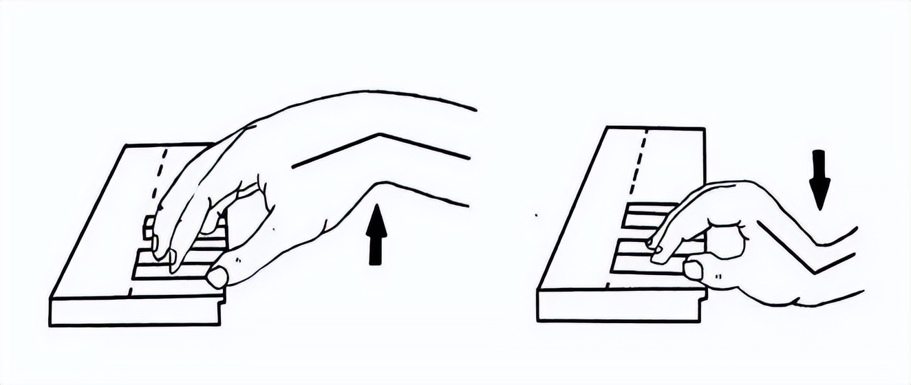 弹琴手腕抖的原因,弹琴手腕晃动怎么解决