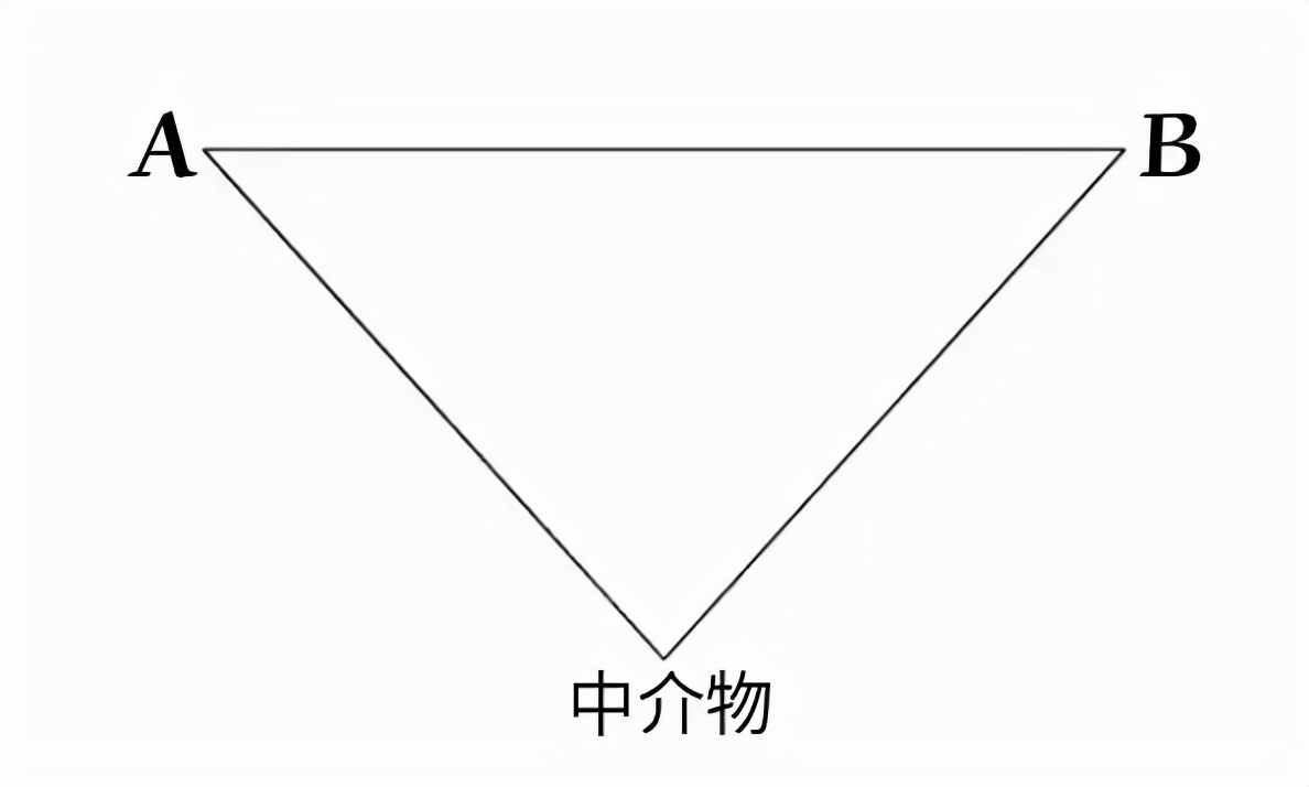 诗路花雨徐志摩,诗路花雨