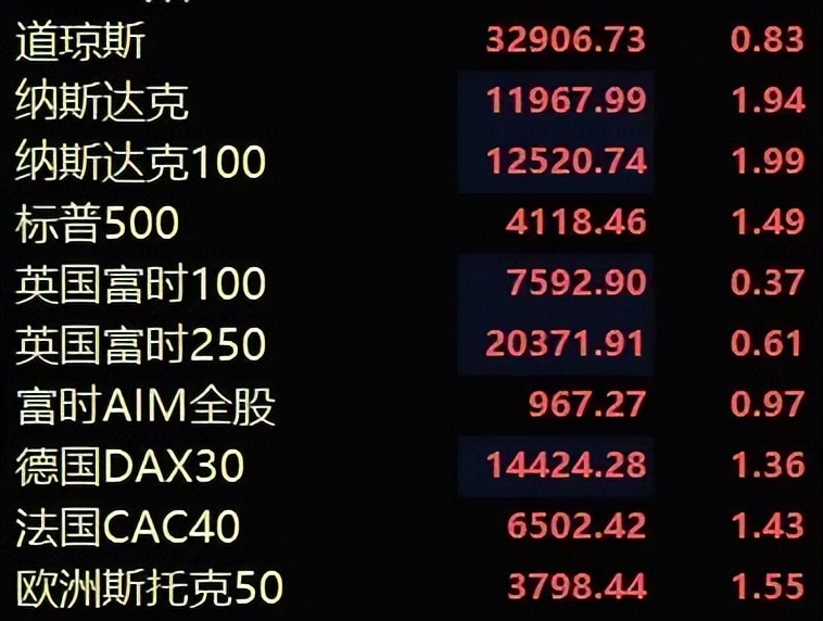 妖股横行意味着什么,妖股横行股票分析