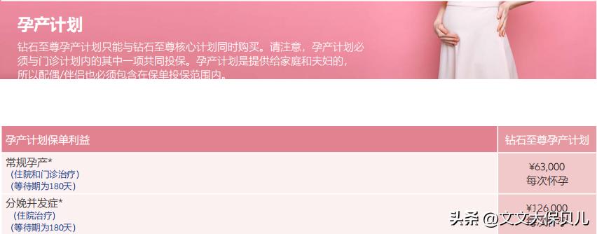 安联医疗险好吗,安联康睿寰球医疗保险