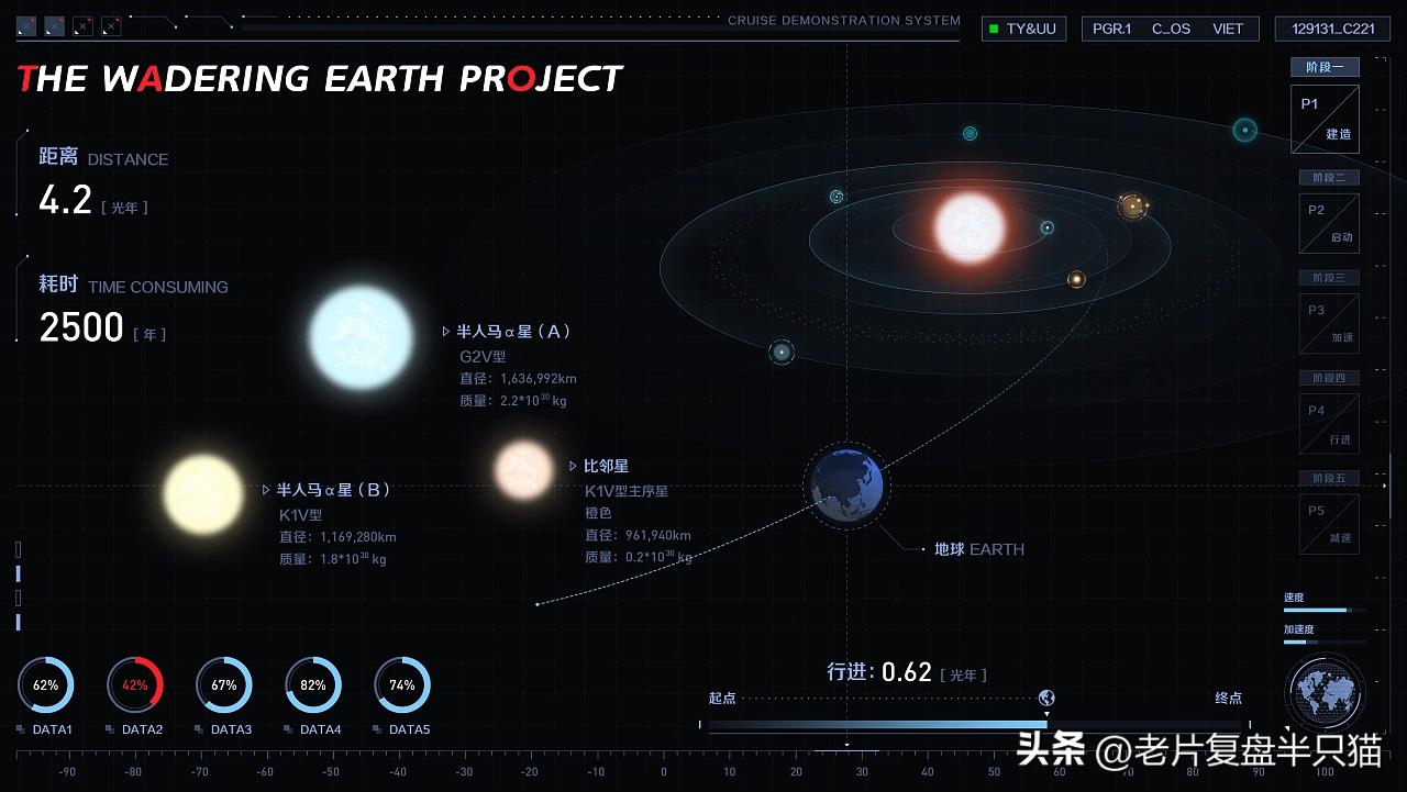 流浪地球为什么要和太阳系说再见,再见太阳系流浪地球片段