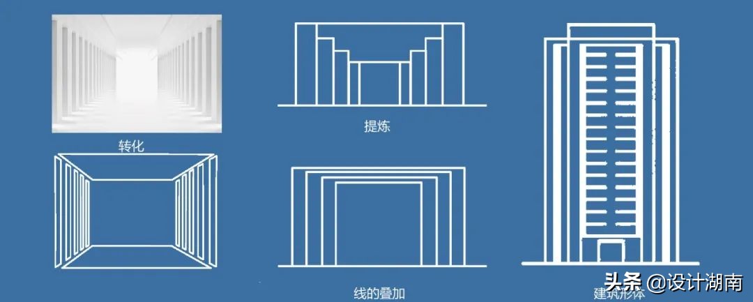 湘江智谷人工科技城住宅,湘江智谷人工智能科技城房价