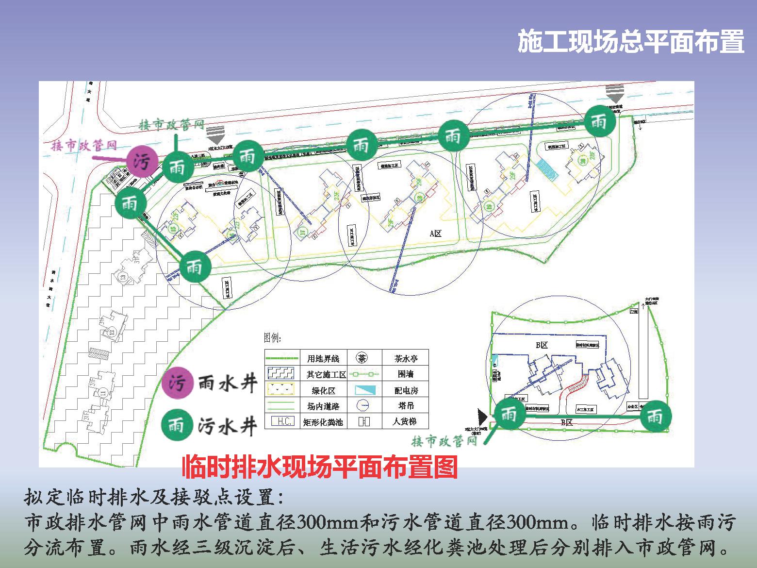 住宅开发项目前期策划案例,建设单位住宅项目管理策划