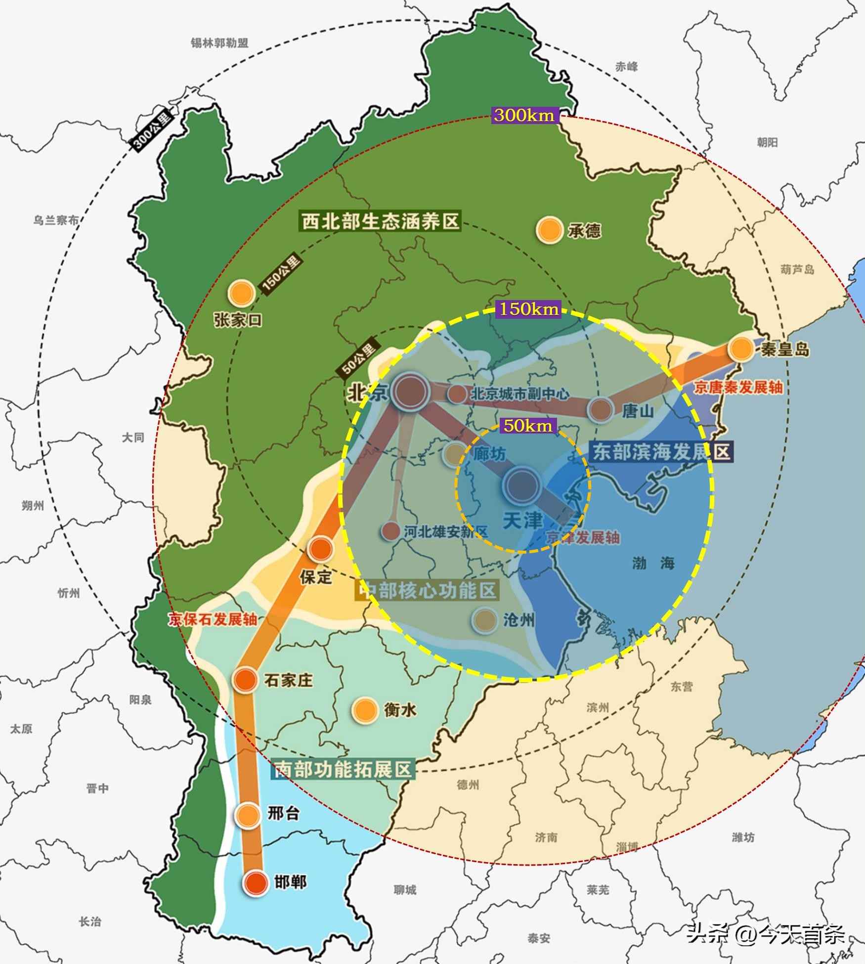 天津都市圈被叫停了吗,天津都市圈一体化