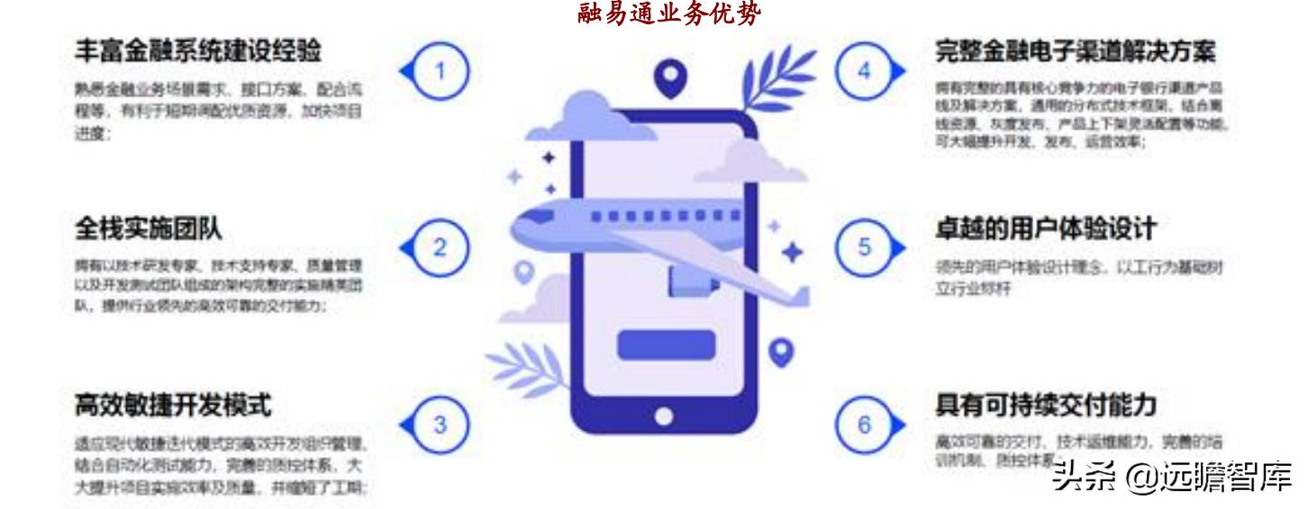 博彦科技2022年投资亮点,博彦科技2020业绩分析