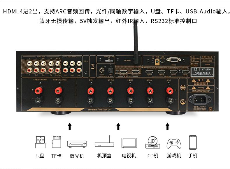 最强影院功放,性价比高的影院功放推荐