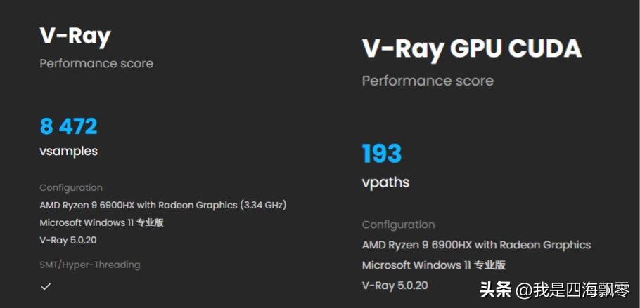 零刻gtr6um690,零刻gtr6-6900hx