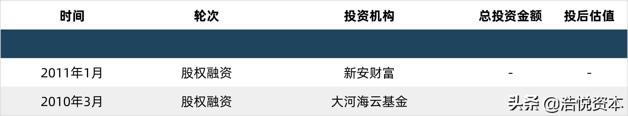 医疗器械行业未来潜力最大的龙头,医疗器械产业发展的机遇与挑战